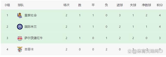 校园np