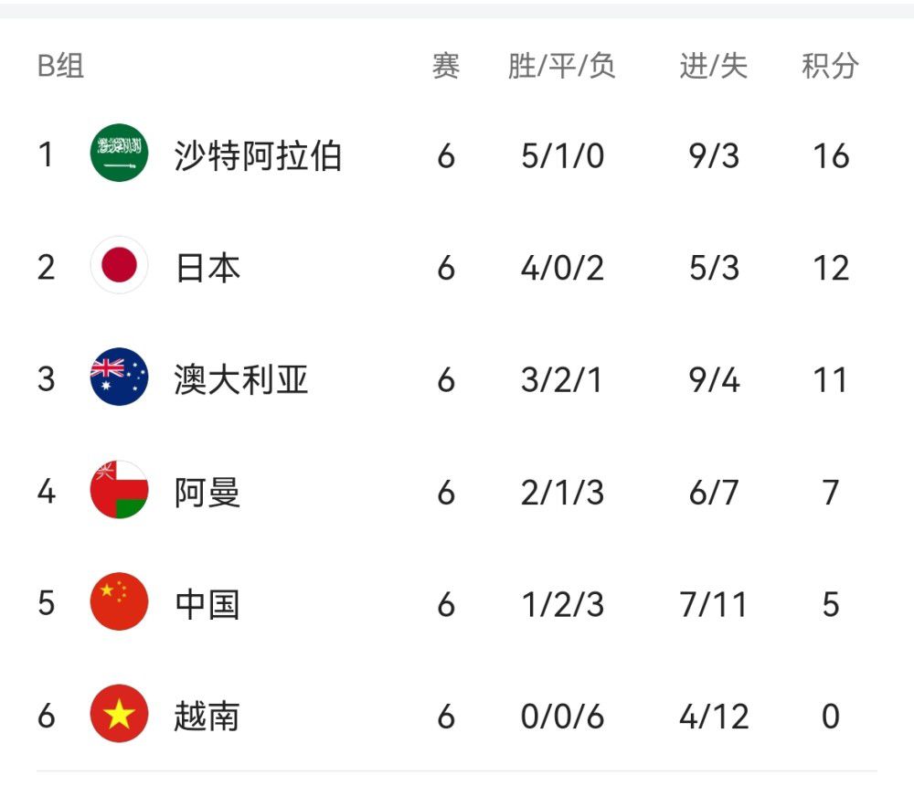 偷拍富婆spa私密视频